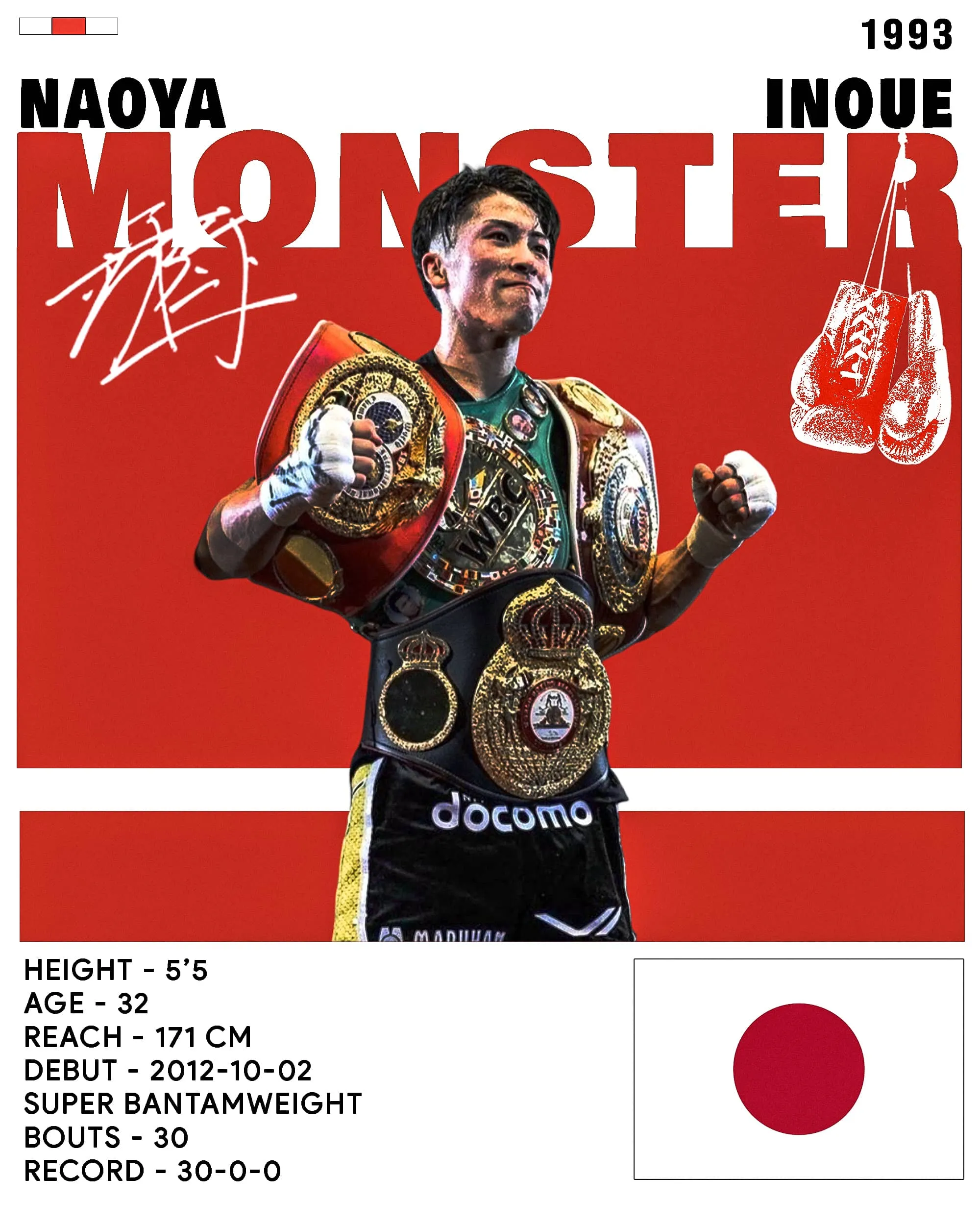 Naoya Inoue Monster boxing poster